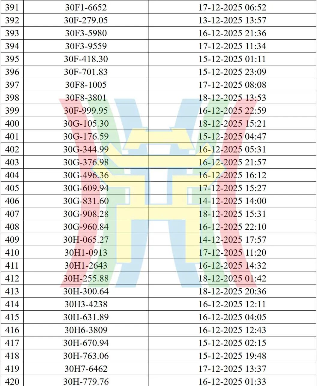 Đài PTTH Hà Nội